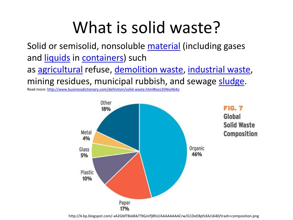 PPT Solid Waste Disposal PowerPoint Presentation, free download ID