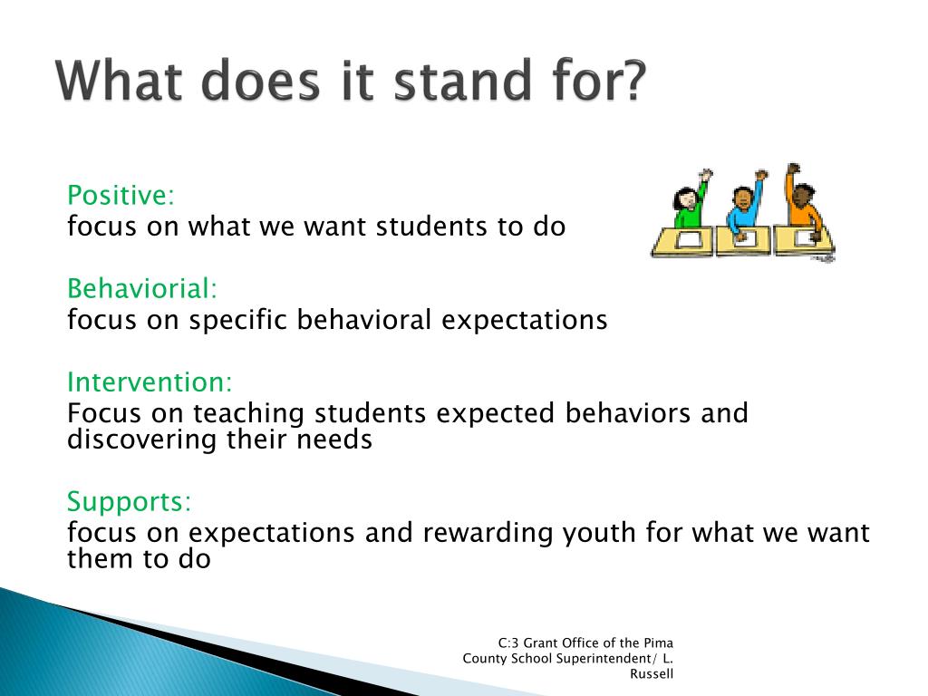 PPT Positive Behavioral Intervention Support (PBIS) Training