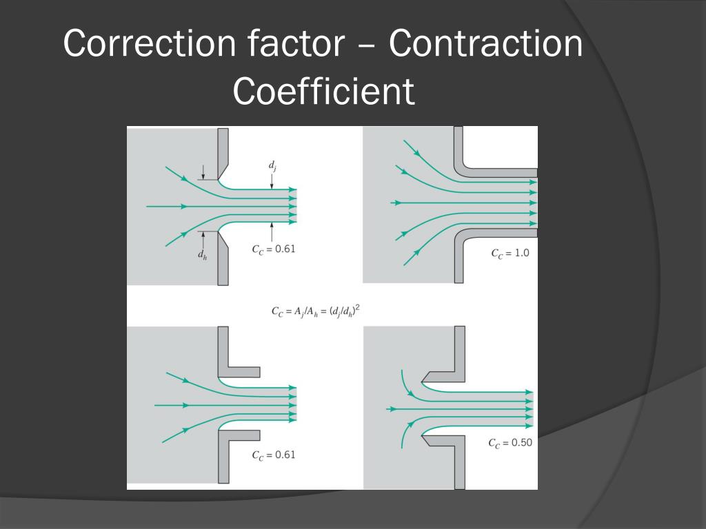 PPT Chapter 3 Bernoulli’s Equation PowerPoint