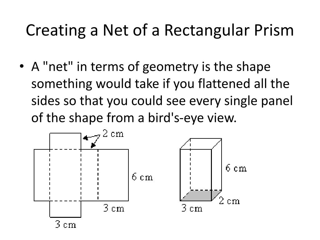 PPT Creating a Net of a Rectangular Prism PowerPoint Presentation, free download ID1965068