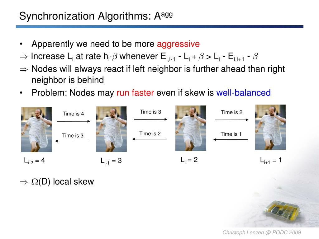 PPT Tight Bounds for Clock Synchronization Christoph Lenzen, Thomas