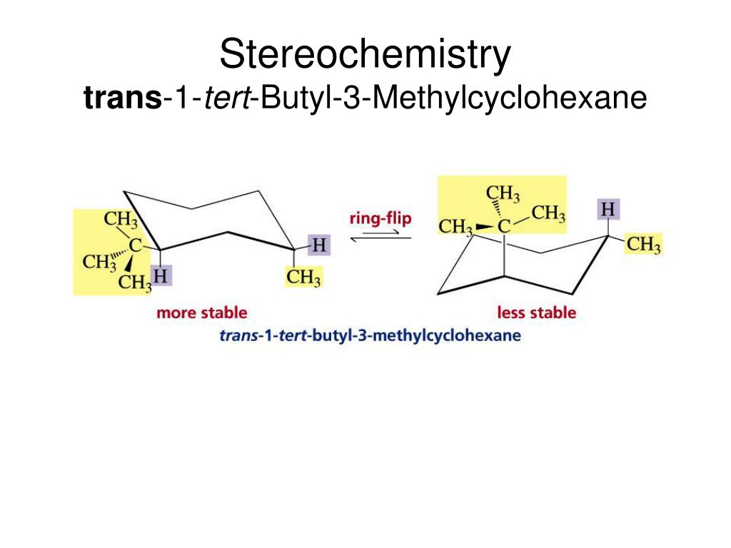 PPT Stereochemistry Arrangements of Atoms in 3d Space PowerPoint