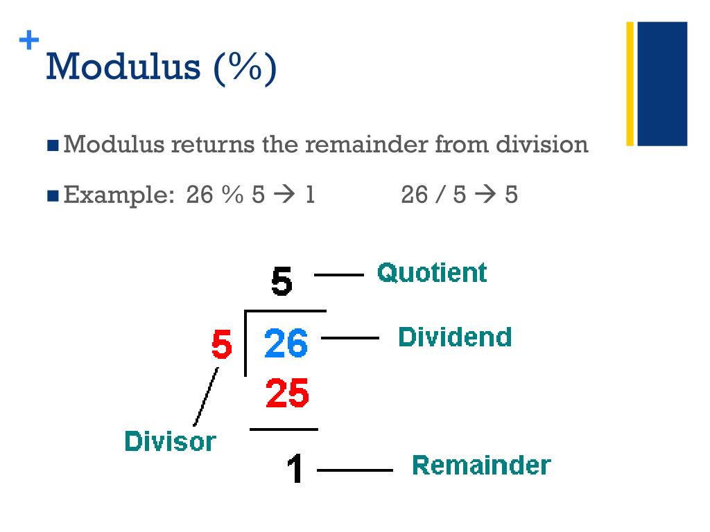 PPT Warmup Monday, February 24 PowerPoint Presentation, free