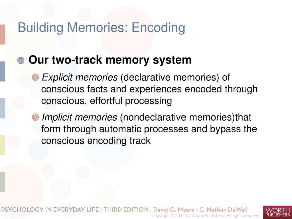PPT Memory Studying Memory Building Memories Encoding Memory Storage PowerPoint Presentation