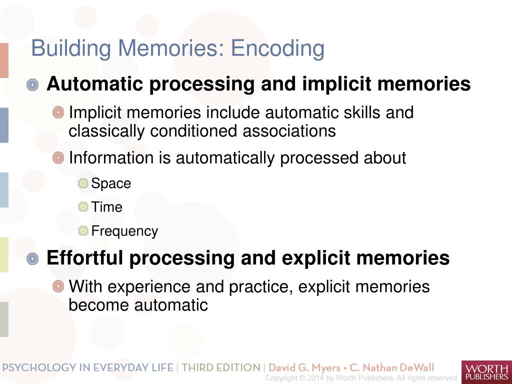 PPT Memory Studying Memory Building Memories Encoding Memory Storage PowerPoint Presentation