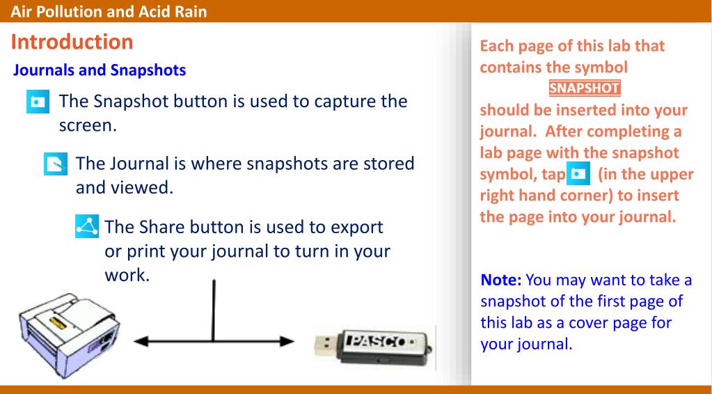 PPT Air Pollution and Acid Rain PowerPoint Presentation, free