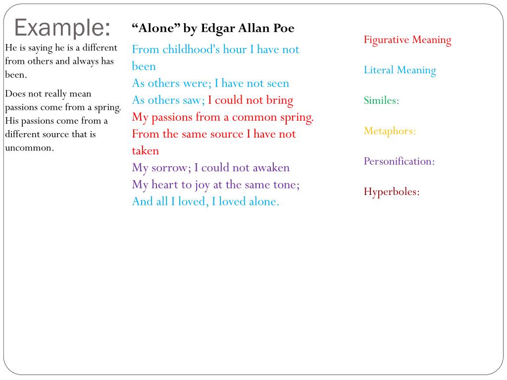 PPT Figurative and Literal Meaning PowerPoint Presentation, free PPT Figurative and Literal Meaning PowerPoint Presentation, free
