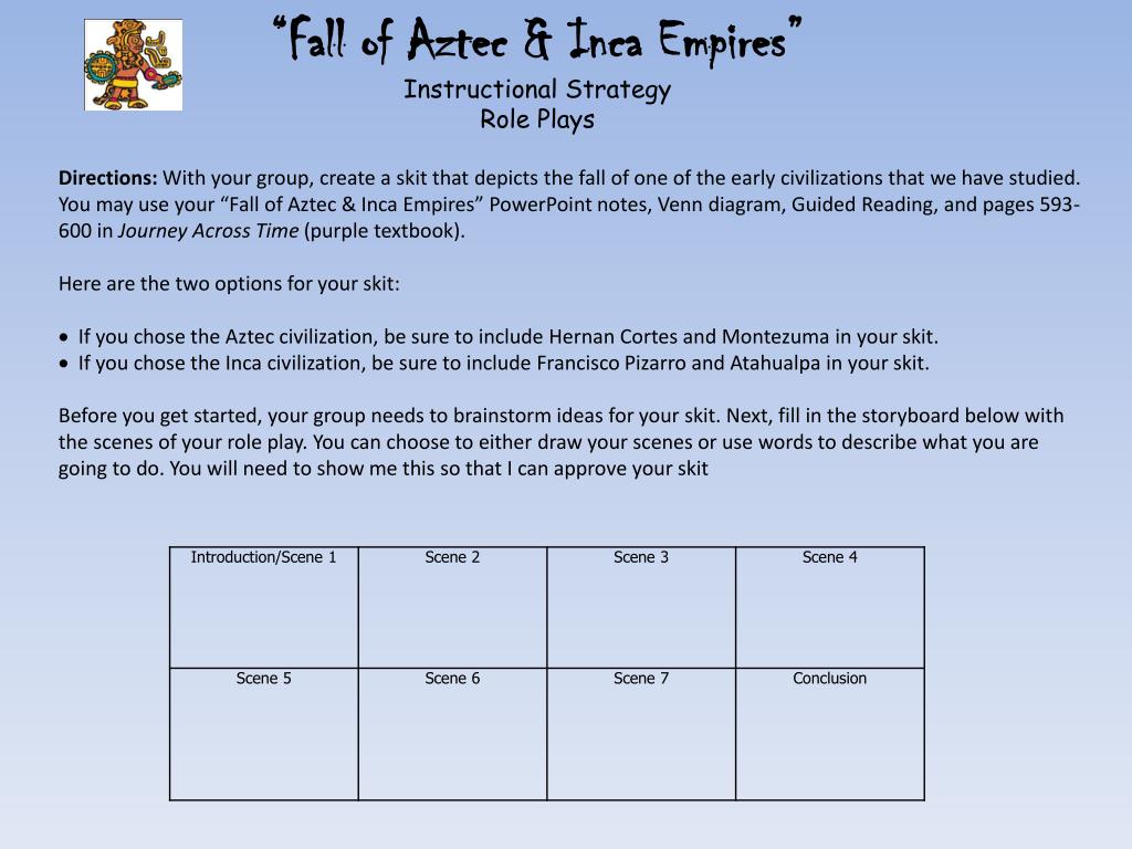 PPT Differentiated Instruction Activating Strategy Instructional