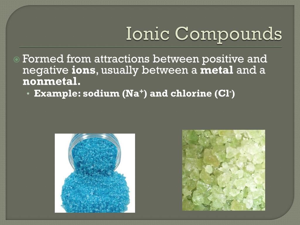 PPT Chemistry Nomenclature Binary Ionic Compounds