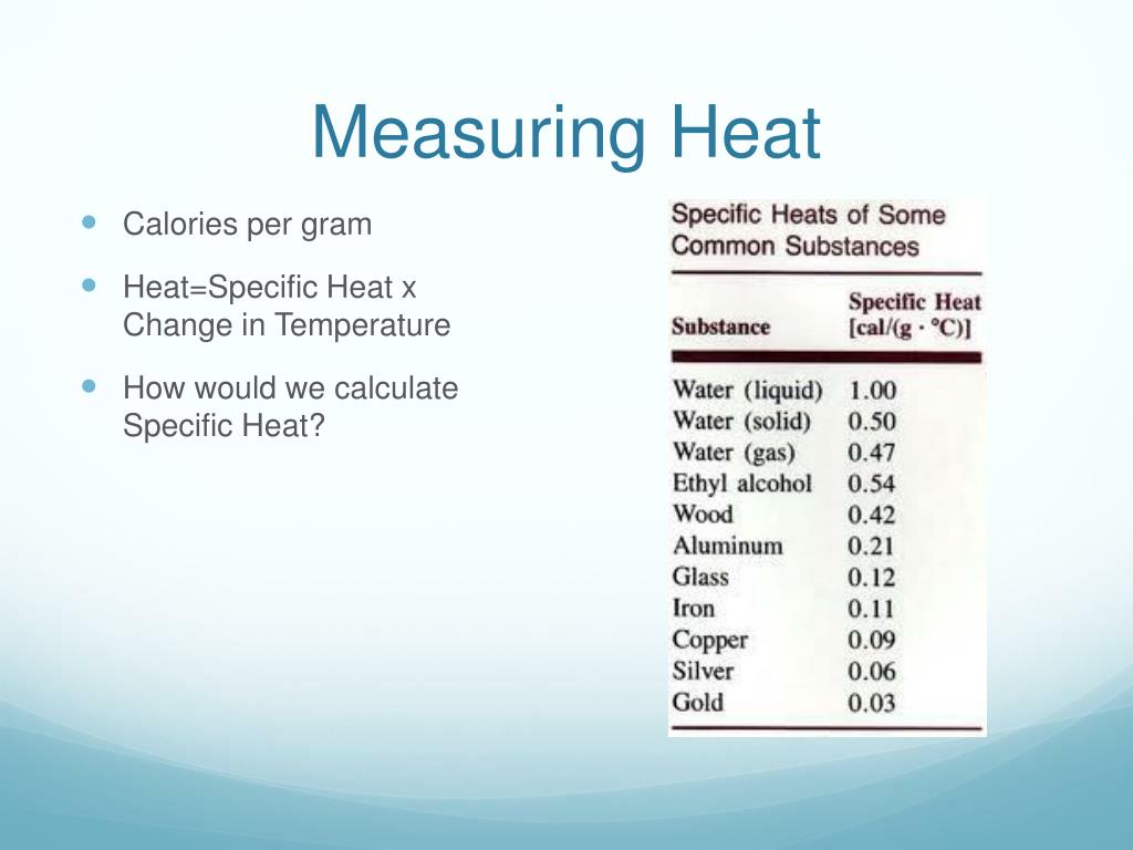 PPT Physical and Chemical Properties of Water PowerPoint Presentation