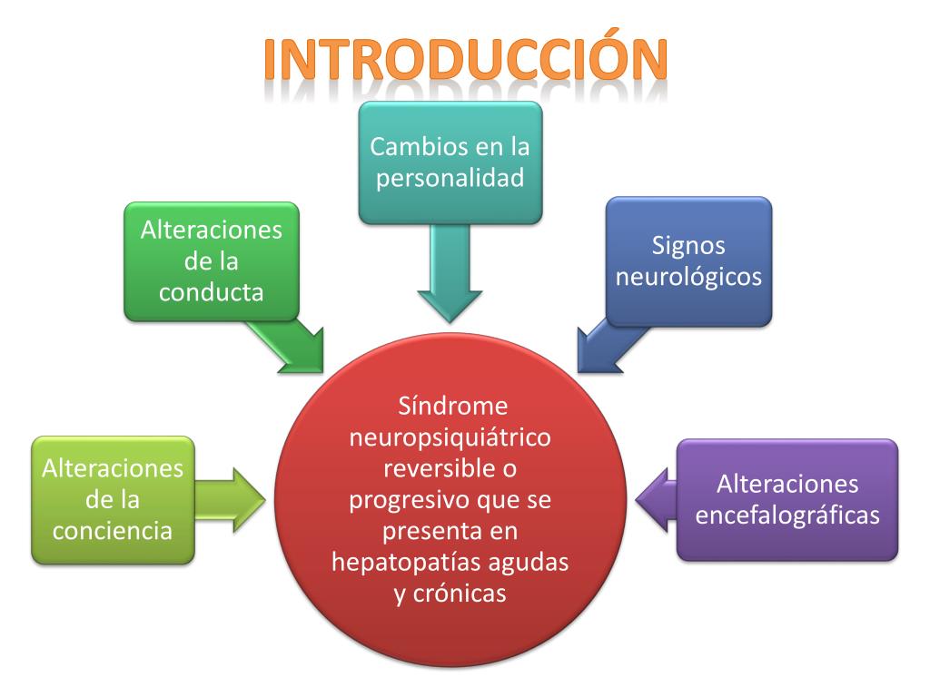 PPT ENCEFALOPATÍA HEPÁTICA PowerPoint Presentation, free download