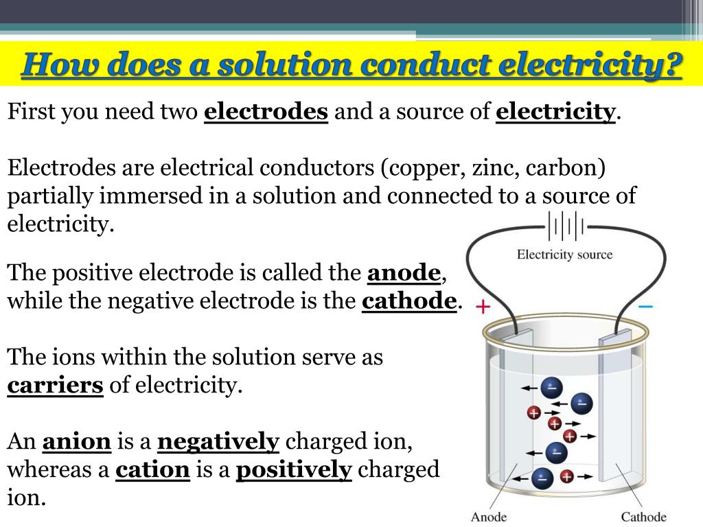 PPT Solution Chemistry PowerPoint Presentation, free download ID