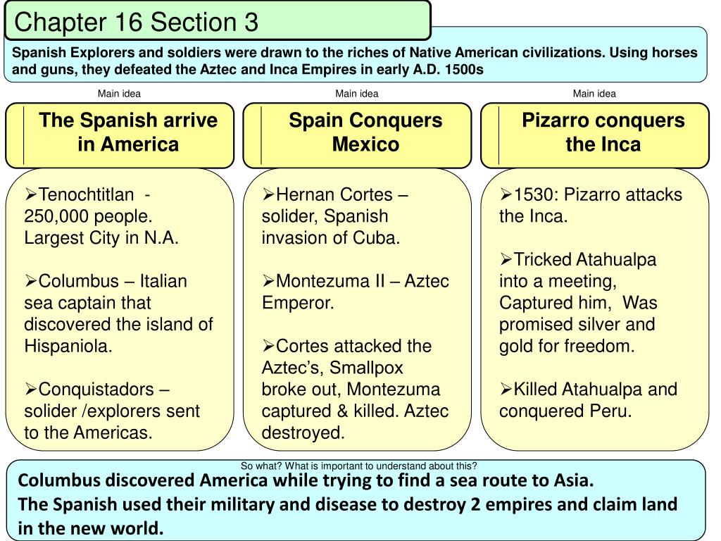 PPT Chapter 16 Section 3 Notes PowerPoint Presentation, free download
