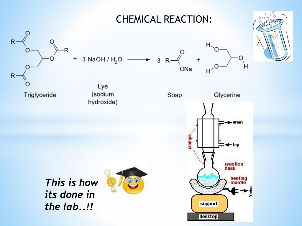 PPT SOAPS AND DETERGENTS PowerPoint Presentation, free download ID