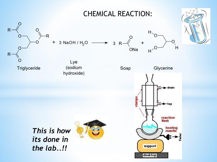 PPT SOAPS AND DETERGENTS PowerPoint Presentation ID1978873