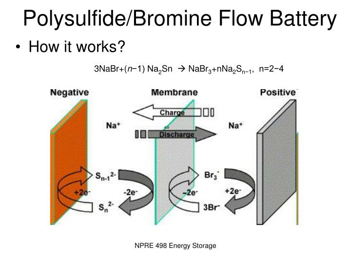 PPT Redox Flow Batteries & Regenerative Fuel Cells PowerPoint