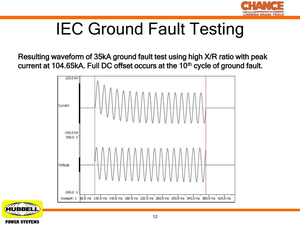 PPT IEC 61230 PowerPoint Presentation, free download ID1979853