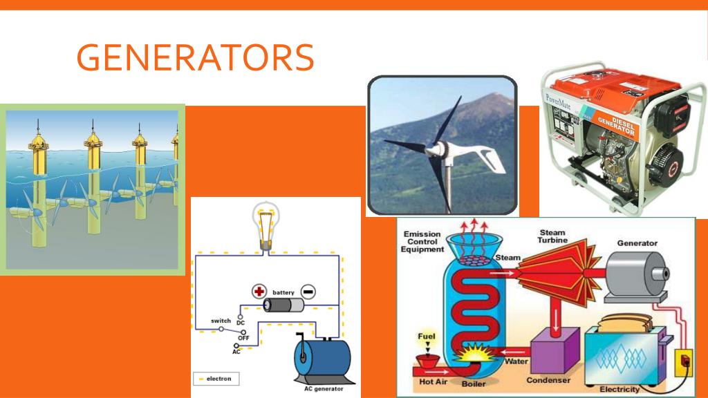 PPT PowerPoint Presentation, free download ID1980017