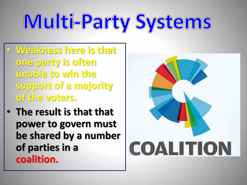 PPT Political Parties in America PowerPoint Presentation, free