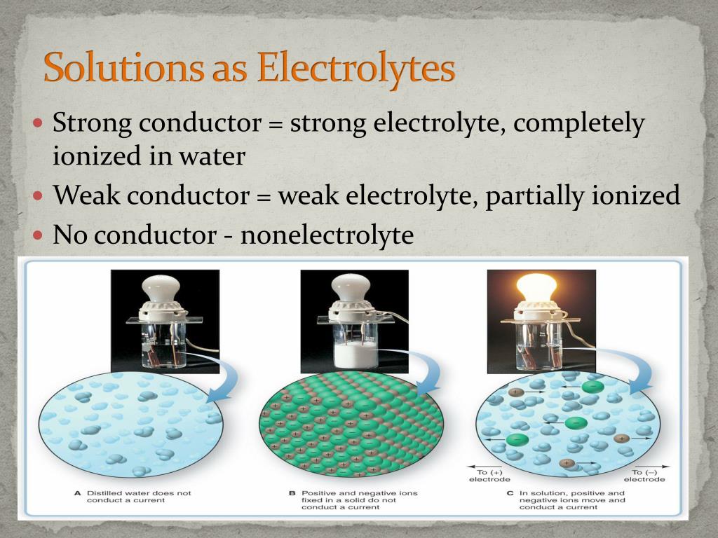 PPT Science league topic 9 General properties of aqueous solution
