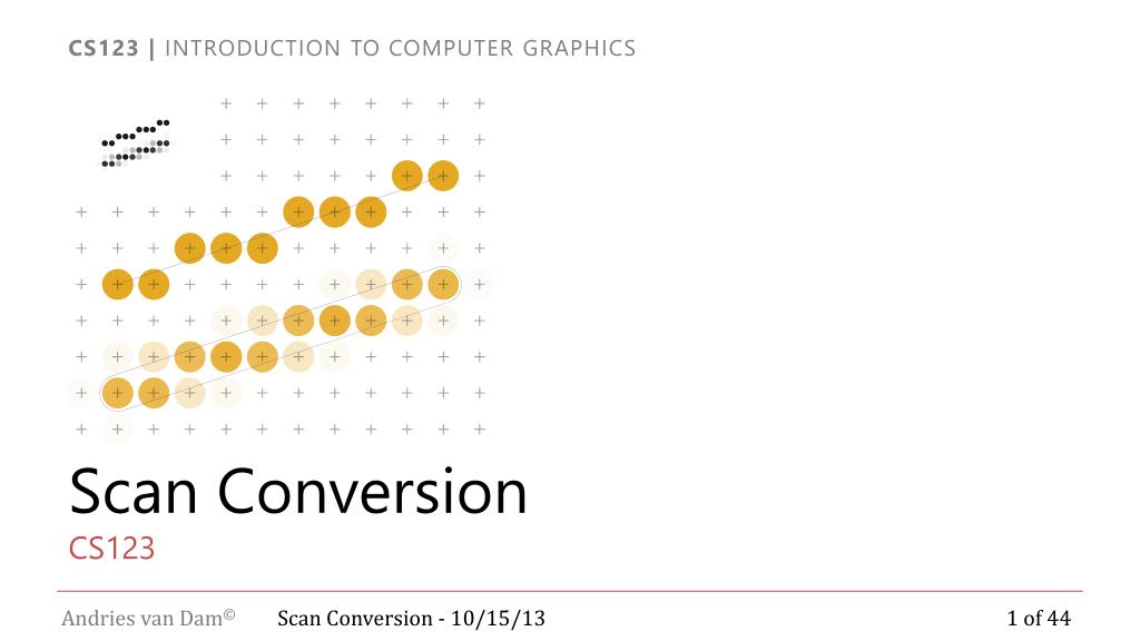 PPT Scan Conversion PowerPoint Presentation, free download ID1980922