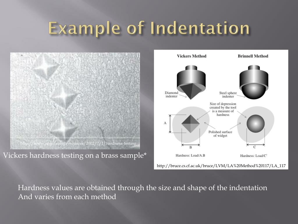 PPT Hardness Testing of Materials PowerPoint Presentation, free