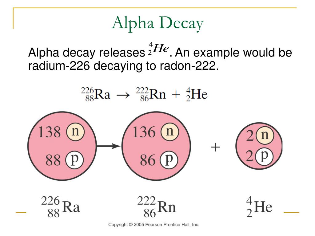 PPT Nuclear Physics PowerPoint Presentation, free
