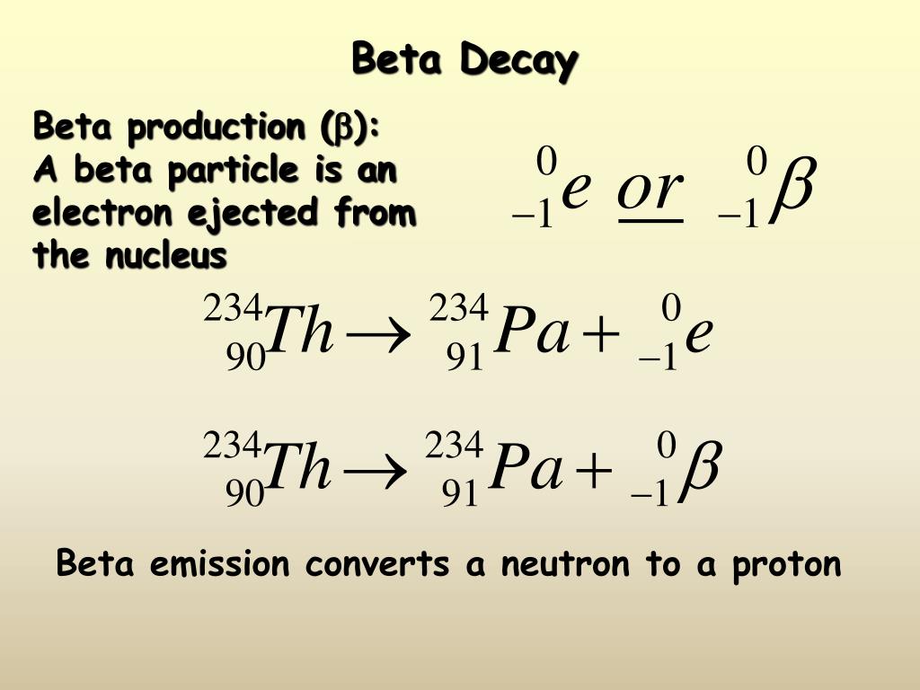 PPT Nuclear Decay PowerPoint Presentation, free download