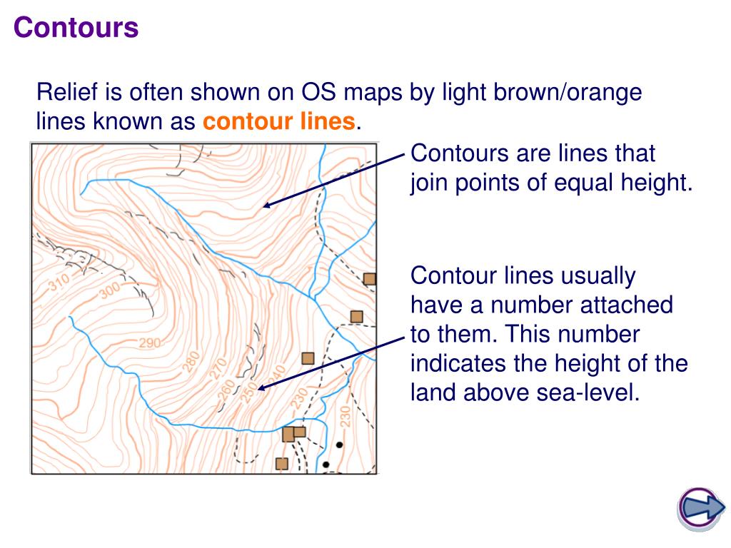 Os Map With Contours