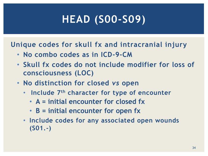 PPT injury codes in ICD10CM PowerPoint Presentation ID1986815