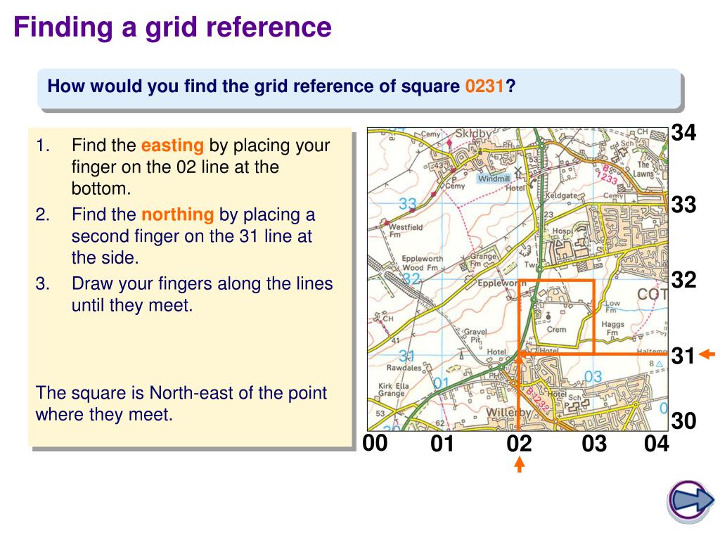 PPT Grid References PowerPoint Presentation, free download ID1986824