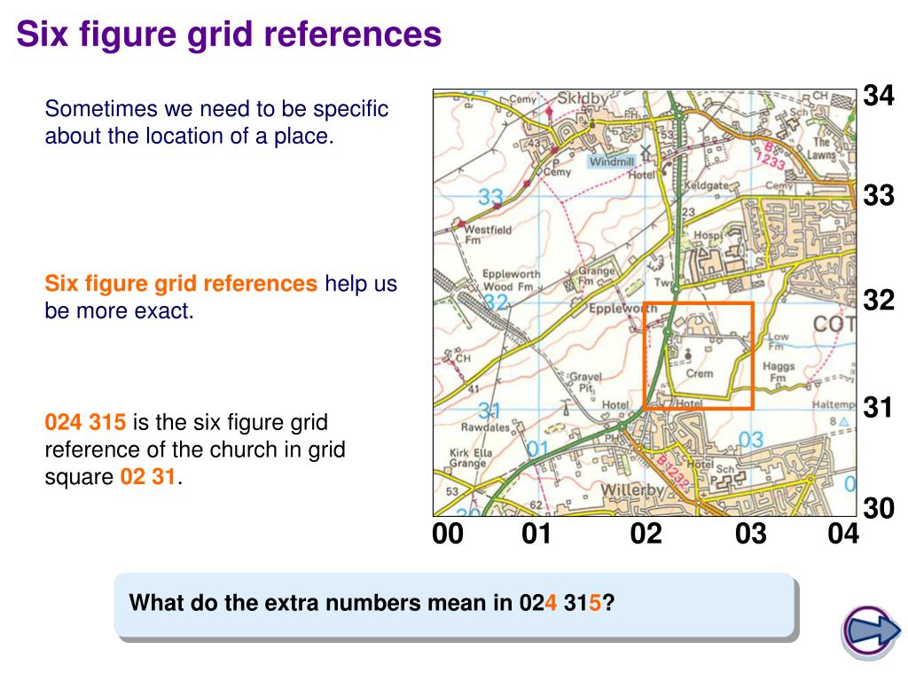 PPT Grid References PowerPoint Presentation, free
