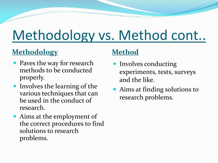 PPT Research Methodology vs. Method PowerPoint Presentation ID1988445