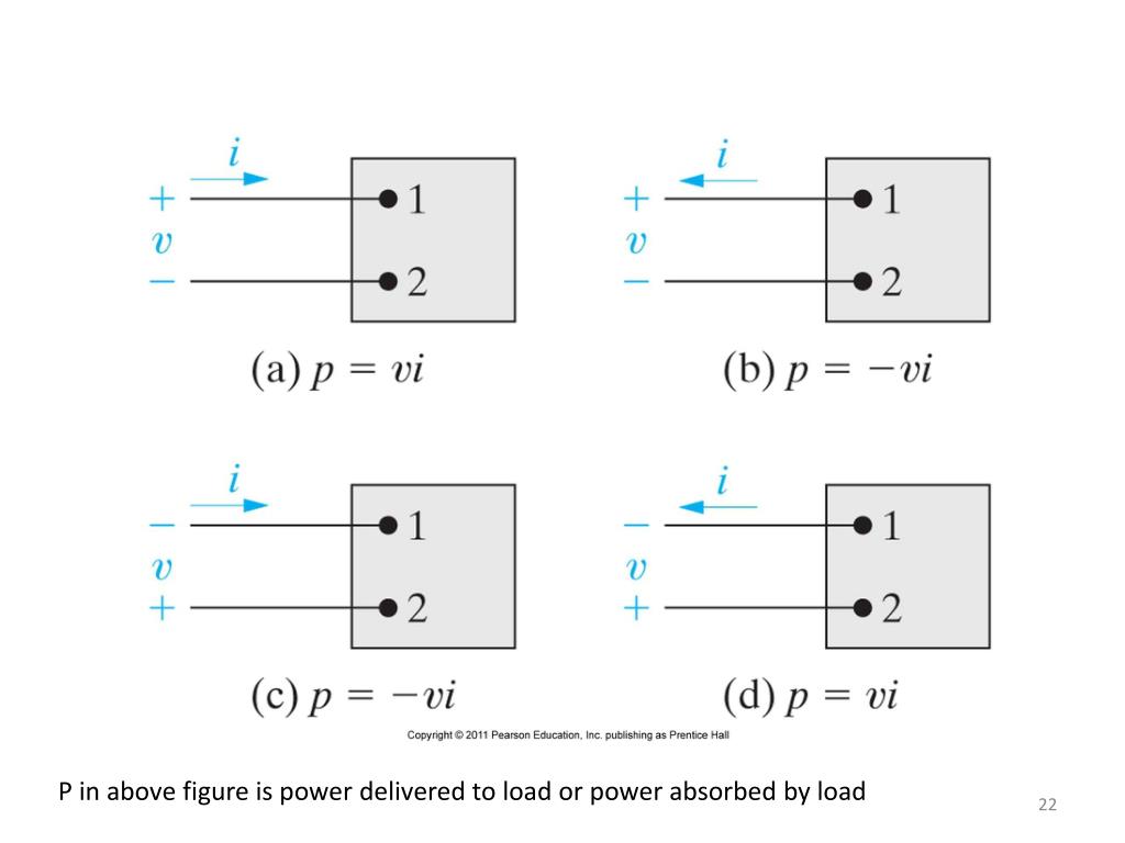 PPT Chapter 1 (Nilsson) Circuit Variables PowerPoint Presentation