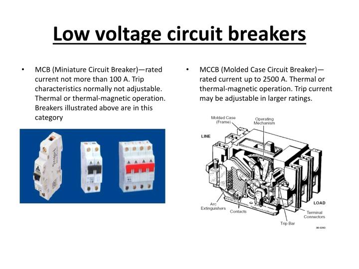 PPT CIRCUIT BREAKERS PowerPoint Presentation ID1989671