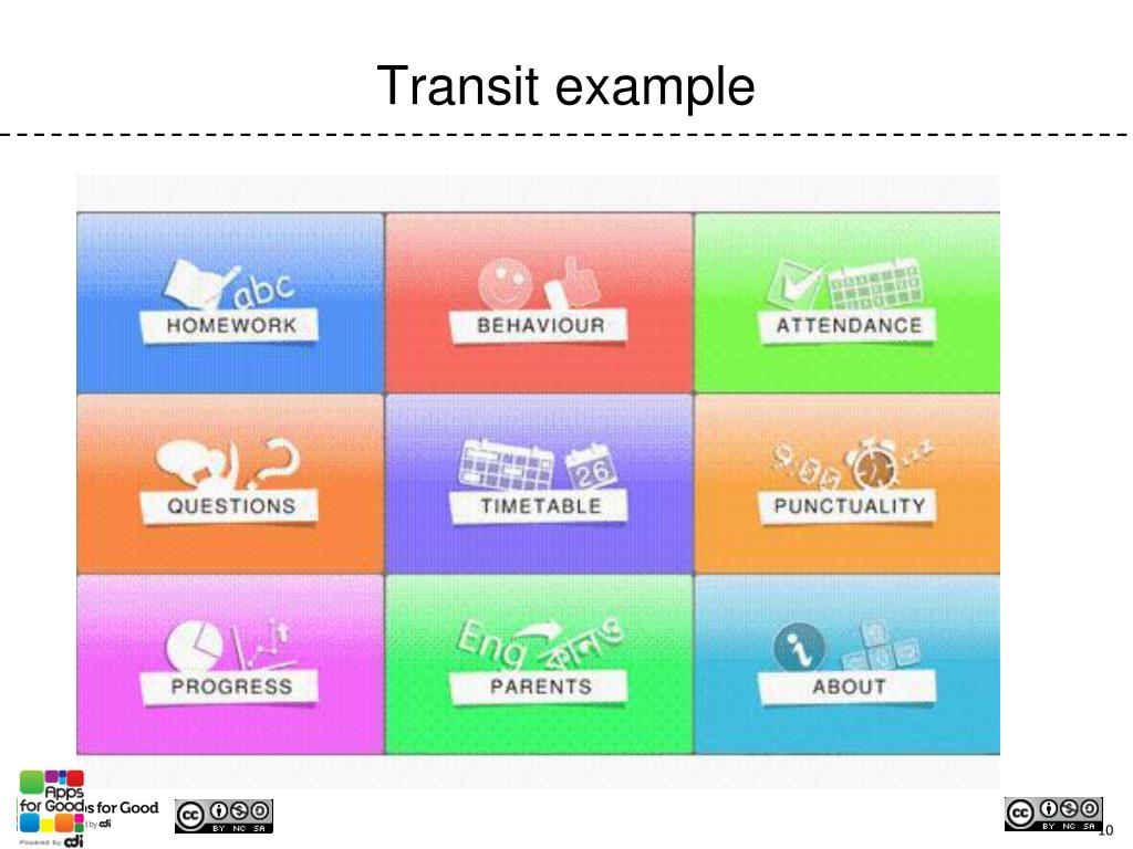 PPT Taster One hour PowerPoint Presentation, free download