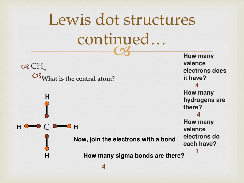 PPT Covalent Bonding PowerPoint Presentation, free download ID1992544