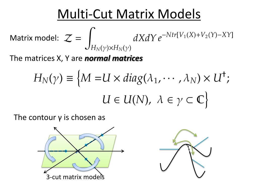 PPT Stokes Phenomena and Non perturbative Completion in the multi