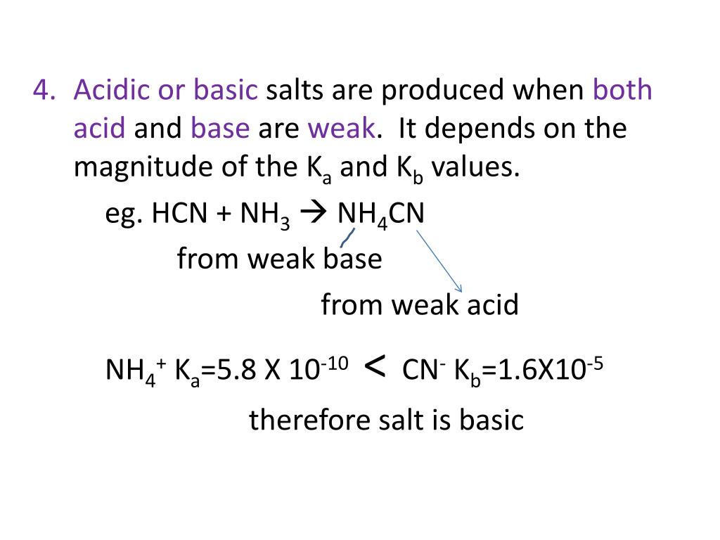 PPT pH of Salts PowerPoint Presentation, free download ID1994692
