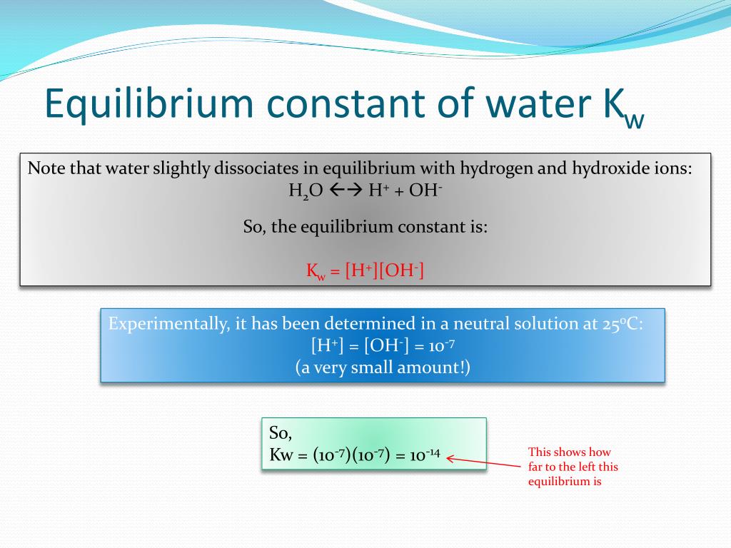 PPT Acids, Bases and the pH scale PowerPoint Presentation, free