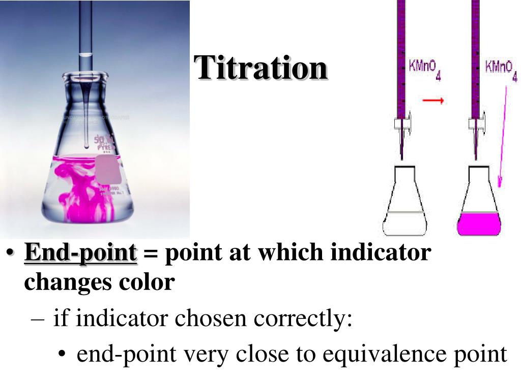 PPT Topic Neutralization Reaction Do Now PowerPoint Presentation