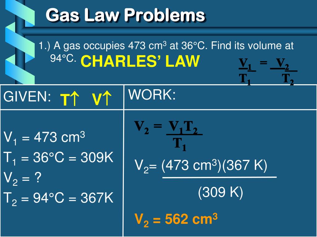 PPT I. Physical Properties PowerPoint Presentation, free download