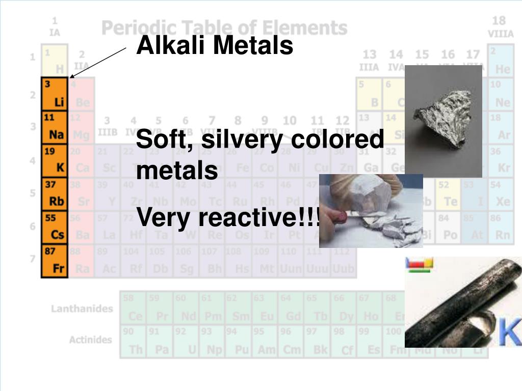 PPT Metals. Metalloids. Nonmetals. PowerPoint Presentation, free