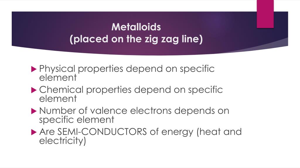 PPT Metals, Nonmetals, and Metalloids PowerPoint Presentation, free