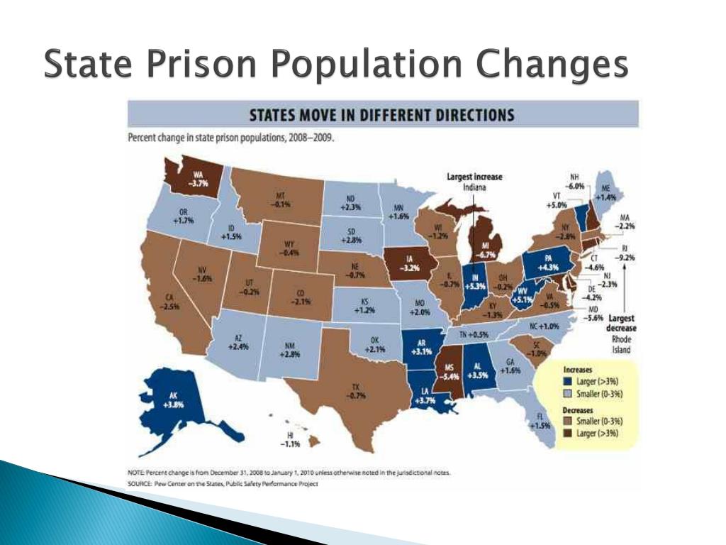 Black Prison Population State Map PPT Prison Population Trends PowerPoint Presentation, free download
