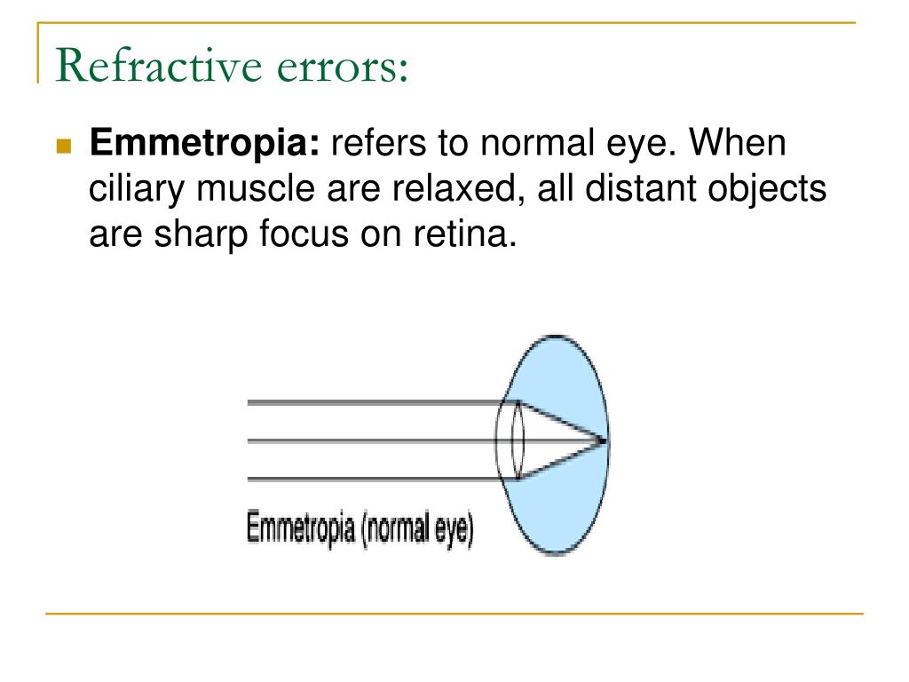 PPT Optics of eye PowerPoint Presentation, free download ID1997028