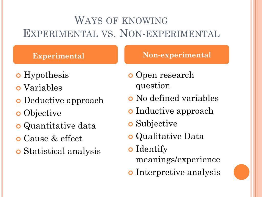 PPT 1.4 Nonexperimental methods qualitative Research PowerPoint PPT 1.4 Nonexperimental methods qualitative Research PowerPoint