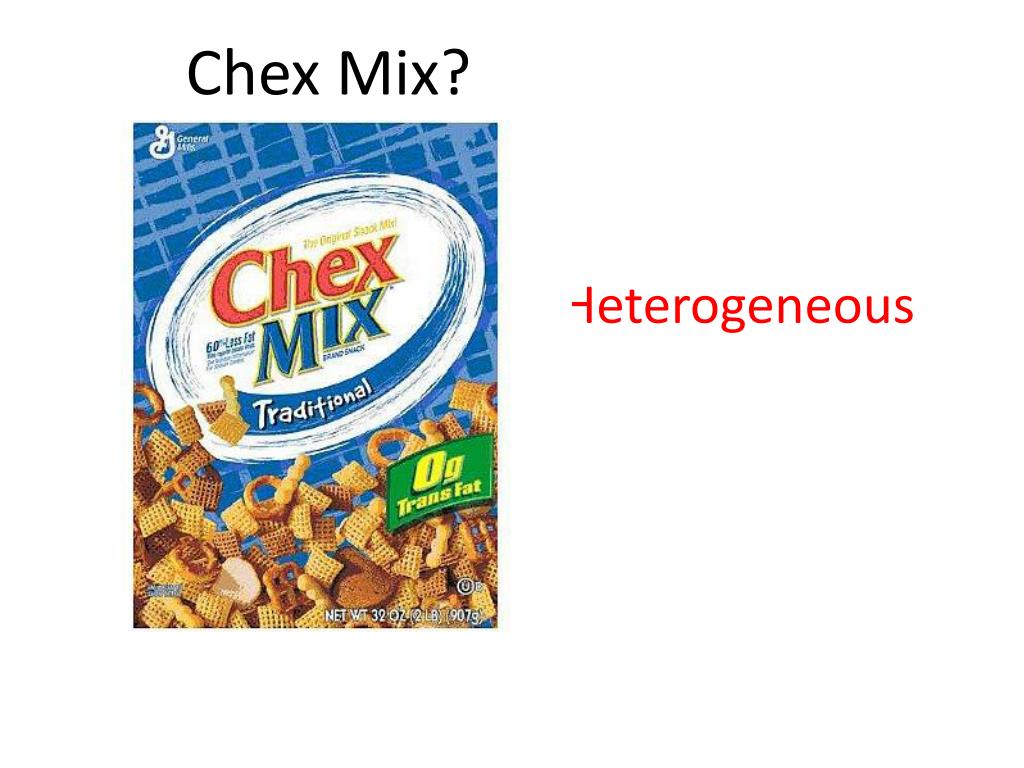 PPT Unit 6 TOXINS Solutions & PowerPoint Presentation ID