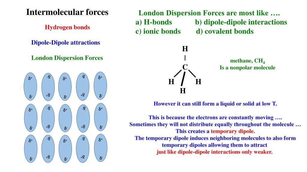 PPT Chapter 6 Intermolecular forces PowerPoint Presentation, free