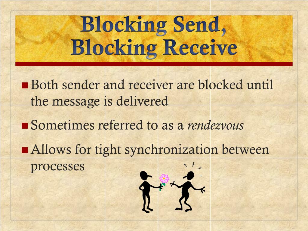 PPT Chapter 5 Concurrency Mutual Exclusion and Synchronization